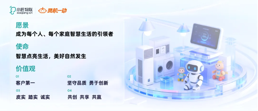 小匠科技集团愿景、使命、价值观全面迭代升级